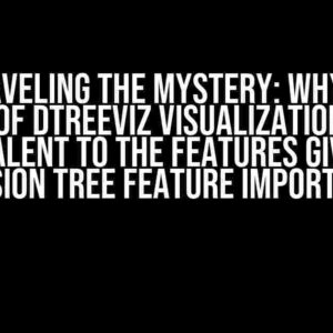 Unraveling the Mystery: Why the Results of dtreeviz Visualization Are Not Equivalent to the Features Given by Decision Tree Feature Importance