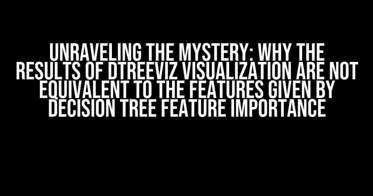 Unraveling the Mystery: Why the Results of dtreeviz Visualization Are Not Equivalent to the Features Given by Decision Tree Feature Importance